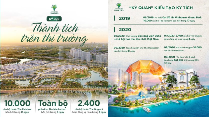 Kỷ lục bán hàng Vinhomes Grand Park